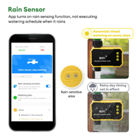 جهاز التحكم الذكي لصمام المياه مزود بمصدر طاقة شمسي وبطارية قابلة للشحن image