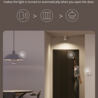 سوج حايط سمارت ثلاث احمال لون ابيض شكل بيانو من شركة سونوف image