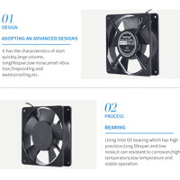 فان تبريد ايسي حجم 120*120*25ملم image