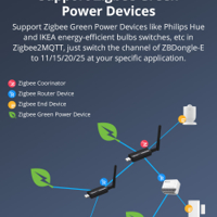 يو اي بس زكبي دونكل image