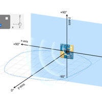 متحسس حركة بترددات الرادارية 24 كيكا هرتز image