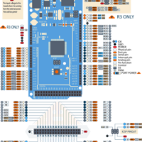 أردوينو ميكا 2560 image