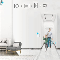 مستشعر حركة ذكي من سونوف بتقنية زيغبي image